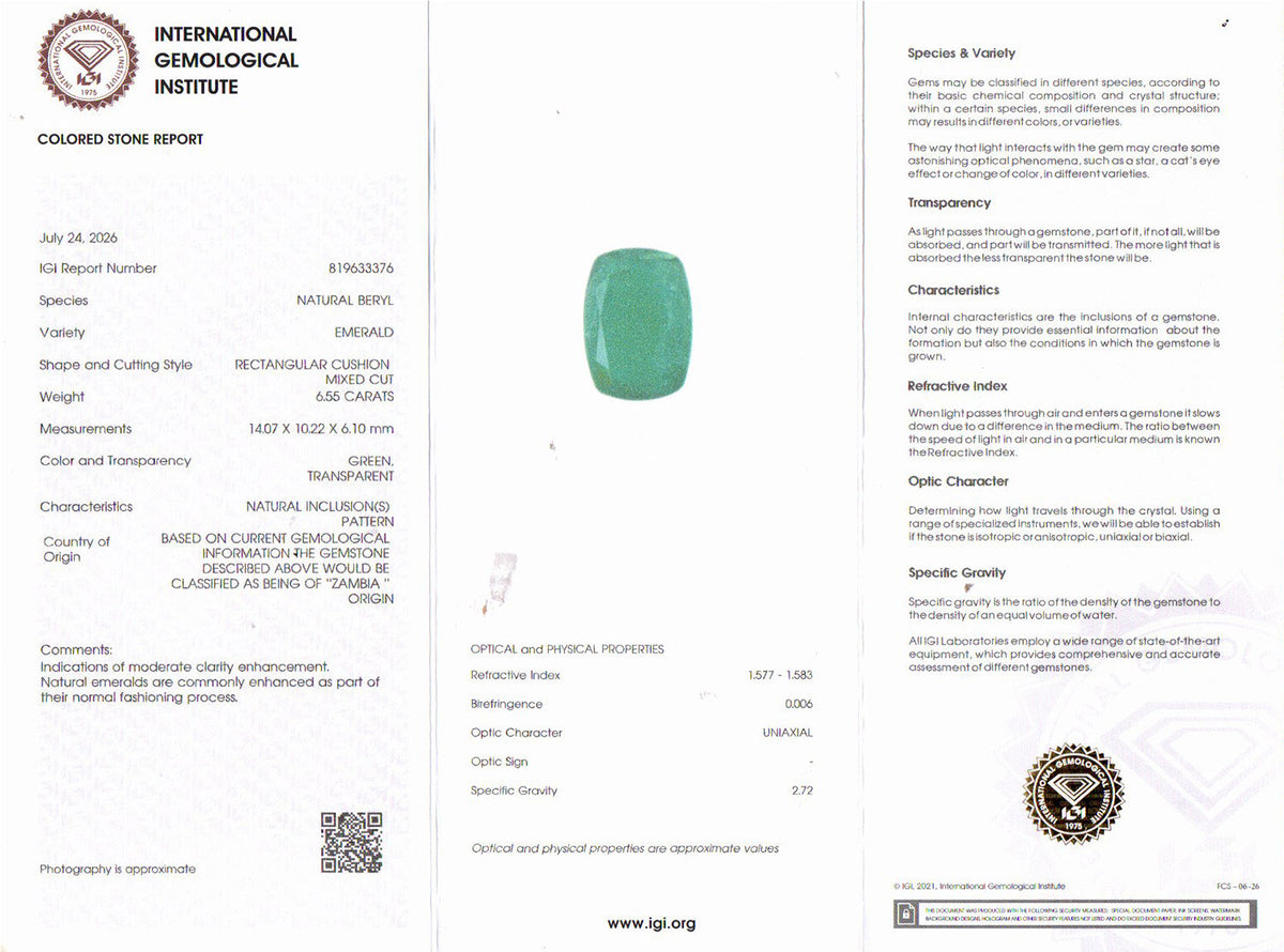 Emerald (Panna) Gemstone - 6.55 Carats