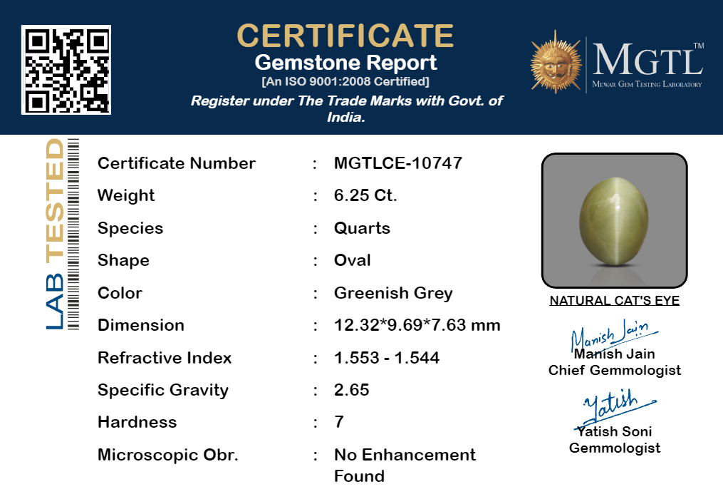 Cat's Eye - 6.25 Carats (Lahsuniya - 6.81 Ratti)