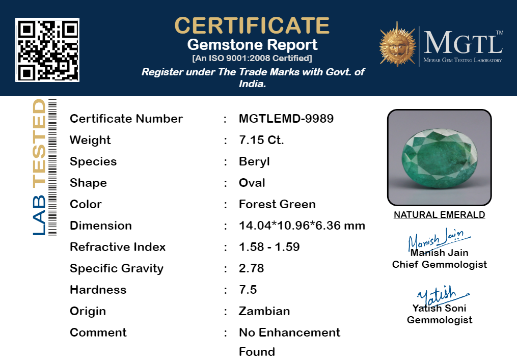 Emerald - 7.15 Carats (Panna - 7.79 Ratti)