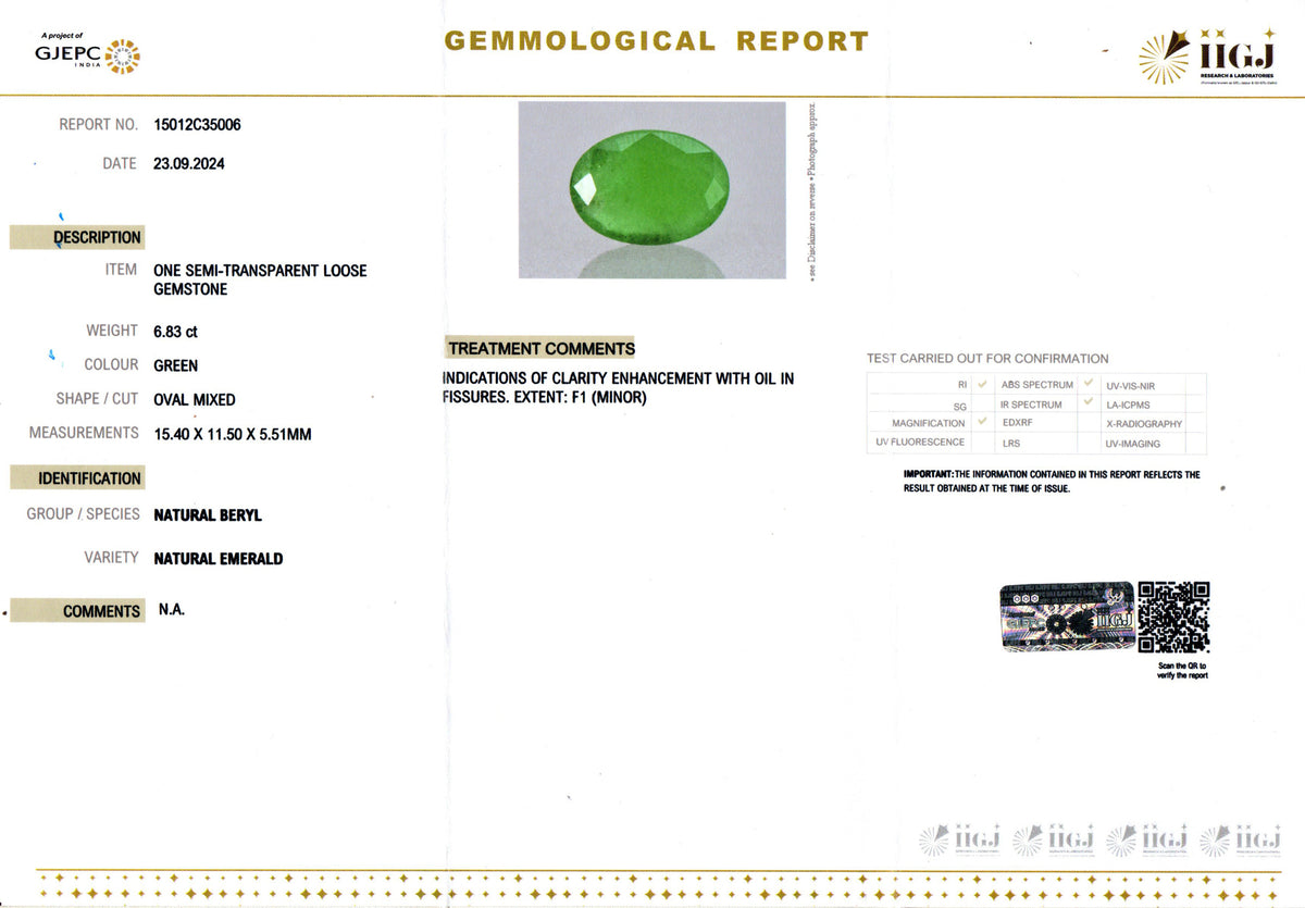 Emerald (Panna) - 6.83 Carats