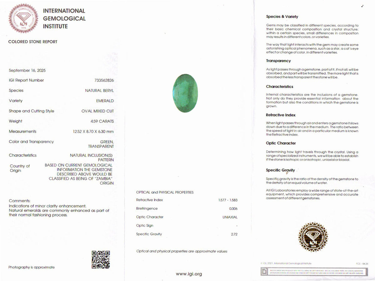 Emerald (Panna) Gemstone - 4.59 Carats