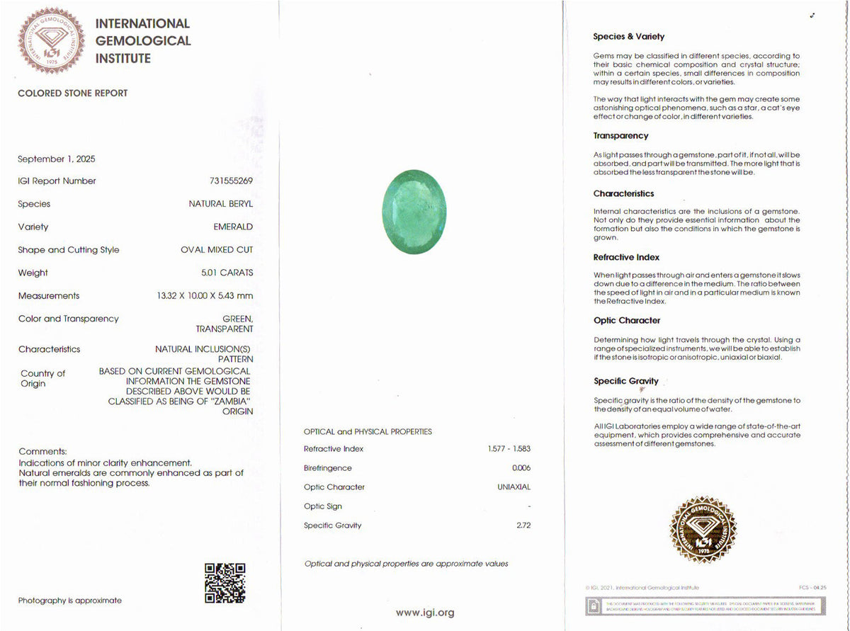 Emerald (Panna) Gemstone - 5.01 Carats