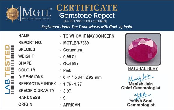 Ruby (Manik) - 0.95 Carats