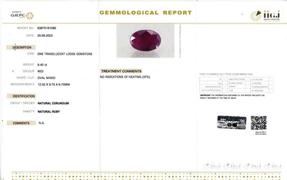 Ruby - 8.40 Carats (Manik - 9.16 Ratti)