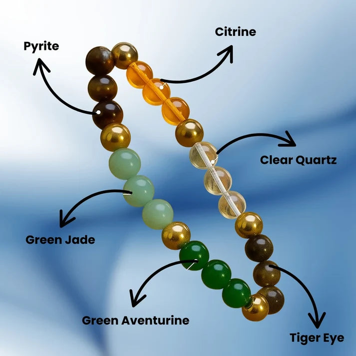 Money Magnet Bracelet