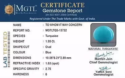 Turquoise - 1.95 Carats