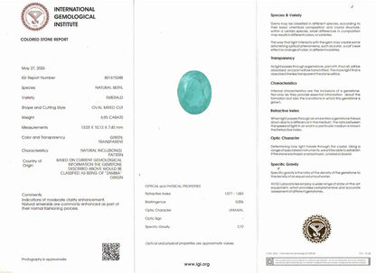 Emerald (Panna) Gemstone - 6.95 Carats