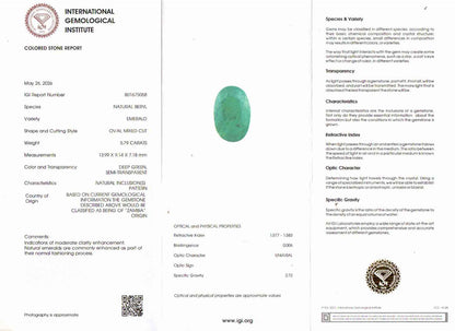 Emerald (Panna) Gemstone - 5.79 Carats