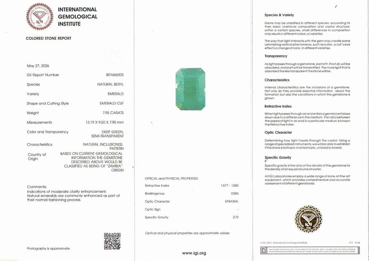 Emerald (Panna) Gemstone - 7.95 Carats