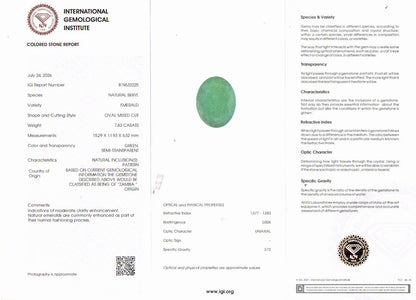 Emerald (Panna) Gemstone - 7.83 Carats