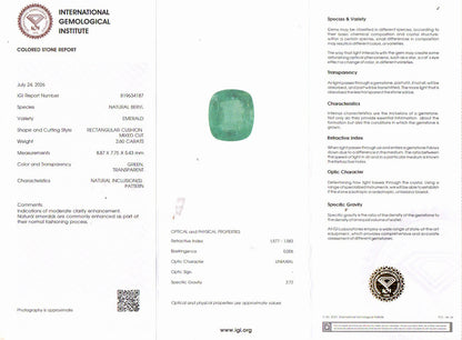 Emerald (Panna) Gemstone - 2.60 Carats