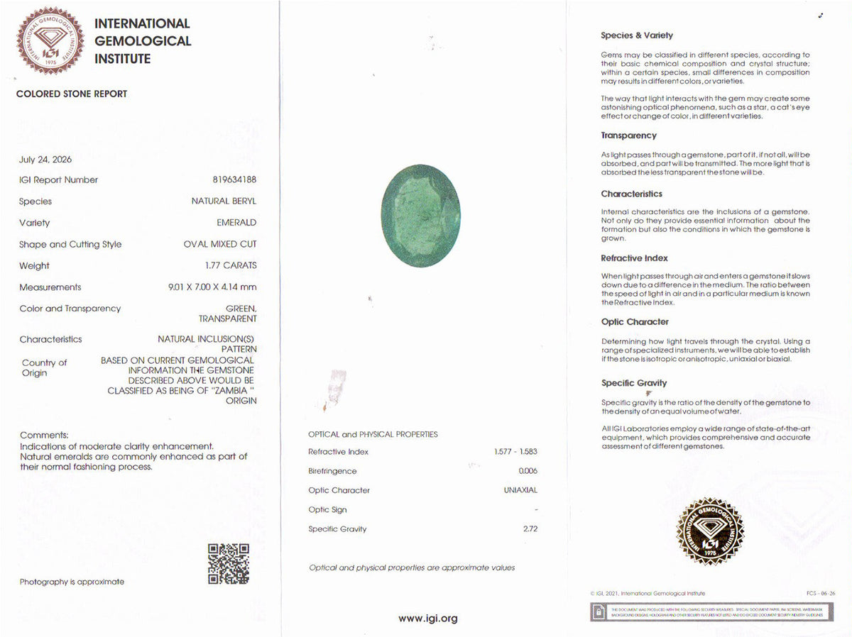 Emerald (Panna) Gemstone - 1.77 Carats