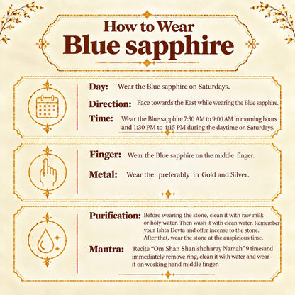 Blue Sapphire (Neelam) Gemstone - 5.35 Carats