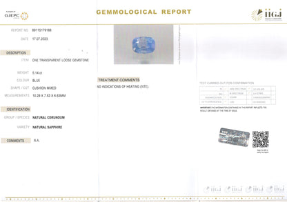 Blue Sapphire - 5.14 Carats (Neelam - 5.60 Ratti)