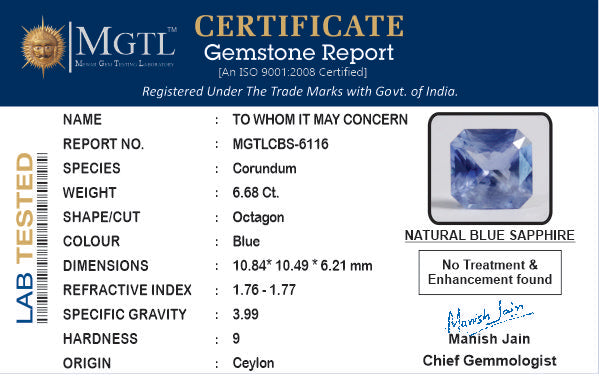 Blue Sapphire - 6.68 Carats (Neelam - 7.28 Ratti)