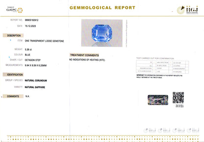 Blue Sapphire - 5.38 Carats (Neelam - 5.86 Ratti)