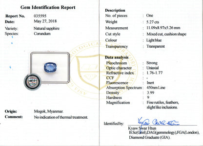 Blue Sapphire (Neelam) - 5.27 Carats