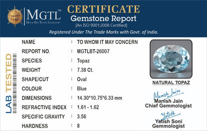 Blue Topaz - 7.38 Carats