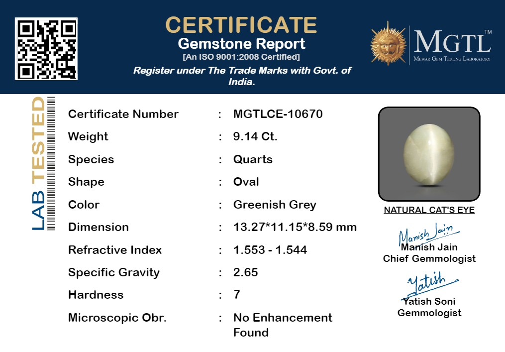 Cat's Eye - 9.14 Carats (Lahsuniya - 9.96 Ratti)