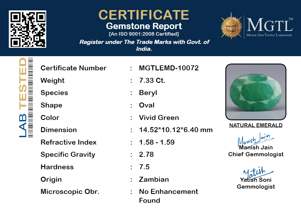 Emerald - 7.33 Carats (Panna - 7.99 Ratti)