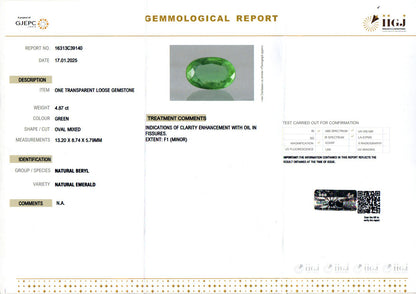 Emerald - 4.87 Carats (Panna - 5.31 Ratti)