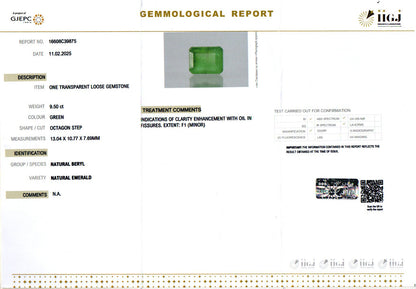 Emerald - 9.50 Carats (Panna - 10.36 Ratti)