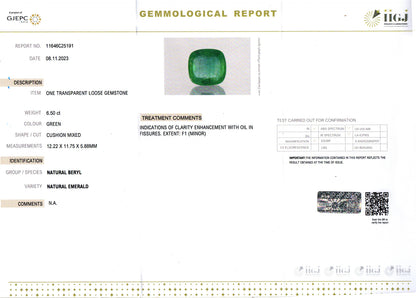 Emerald - 6.50 Carats (Panna - 7.09 Ratti)