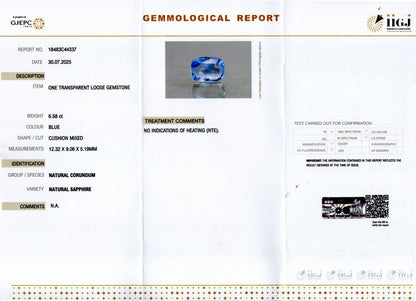 Blue Sapphire (Neelam) Gemstone - 6.58 Carats