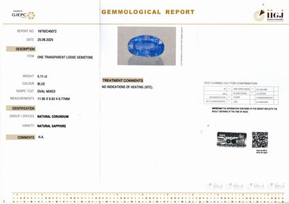 Blue Sapphire (Neelam) Gemstone - 5.11 Carats