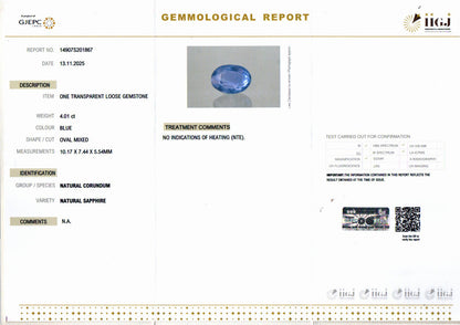 Blue Sapphire (Neelam) Gemstone - 4.01 Carats
