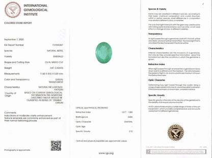Emerald (Panna) Gemstone - 3.87 Carats