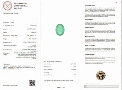 Emerald (Panna) Gemstone - 4.01 Carats