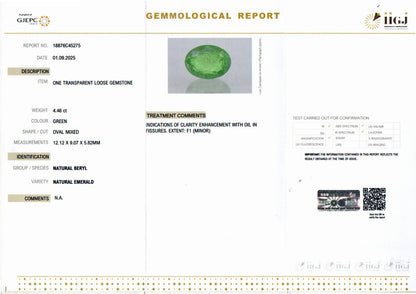 Emerald (Panna) Gemstone - 4.46 Carats