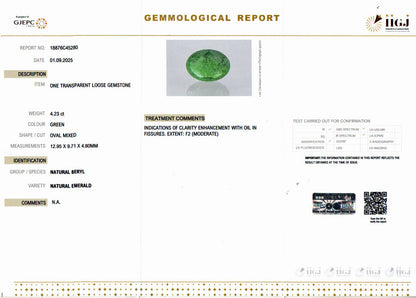 Emerald (Panna) Gemstone - 4.23 Carats