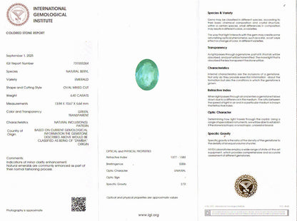 Emerald (Panna) Gemstone - 6.40 Carats
