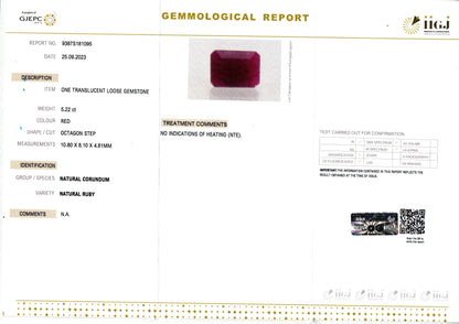 Ruby - 5.22 Carats (Manik - 5.69 Ratti)