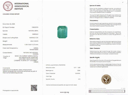 Emerald (Panna) Gemstone - 4.06 Carats