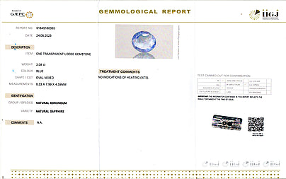 Blue Sapphire - 3.08 Carats (Neelam - 3.36 Ratti)
